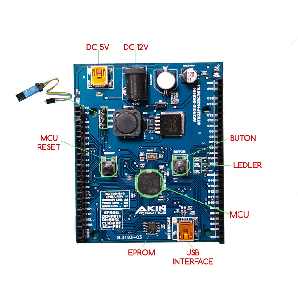 Kontrol Kartı - GKS164