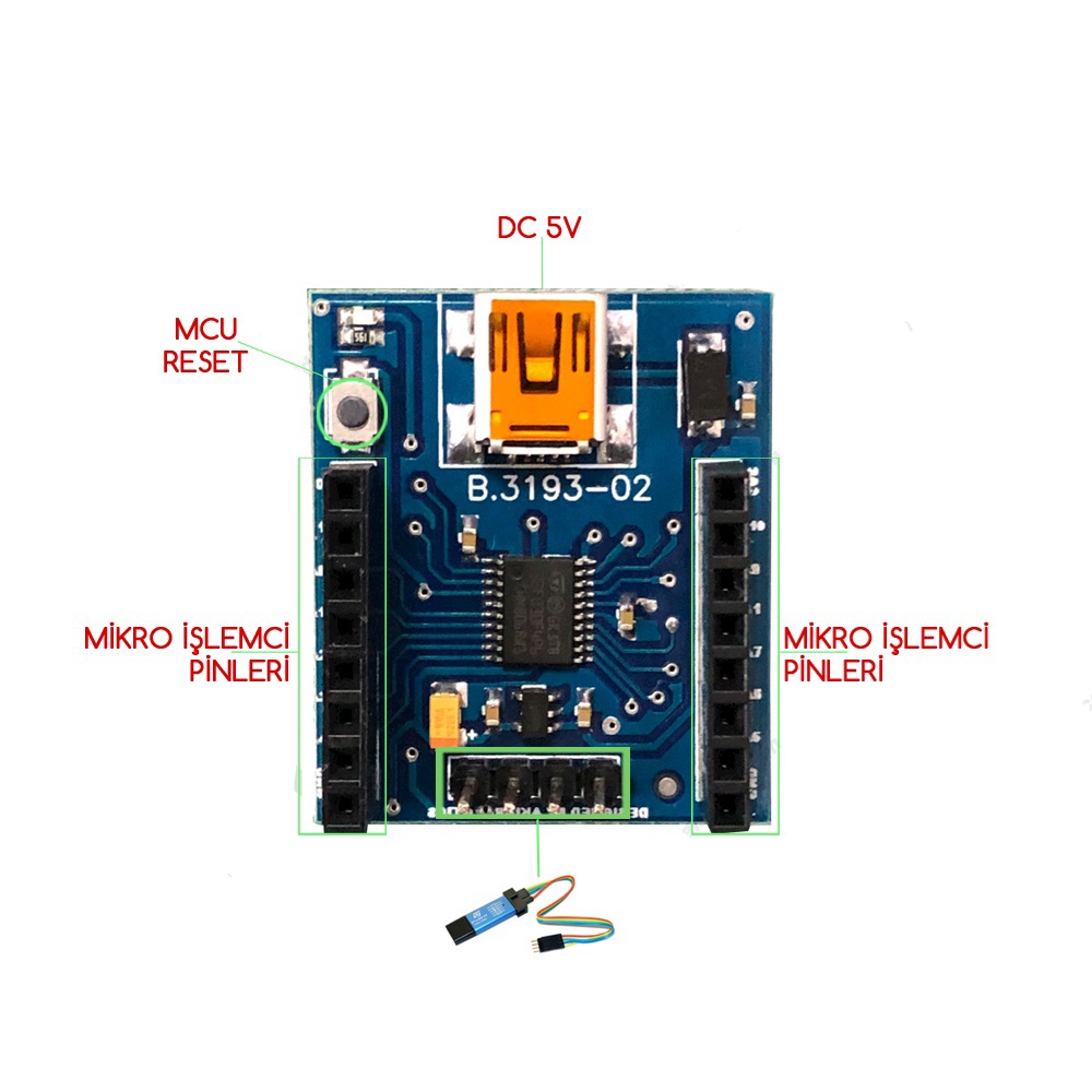 Kontrol Kartı - GKS028 (Mini)