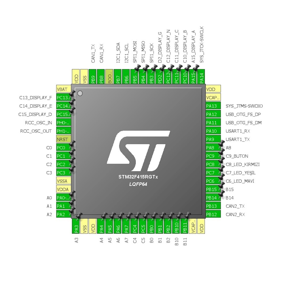 Kontrol Kartı - GKS464C