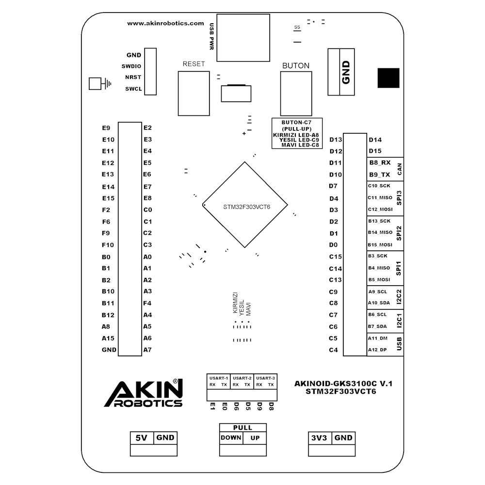 Kontrol Kartı - GKS3100C