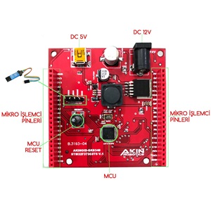 Kontrol Kartı - GKS348