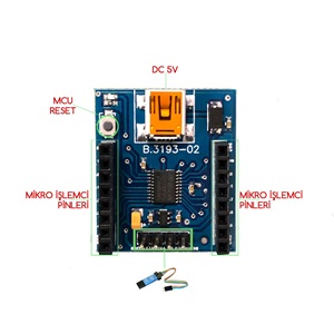 Kontrol Kartı - GKS028 (Mini)